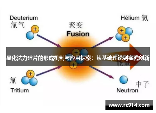晶化法力碎片的形成机制与应用探索：从基础理论到实践创新