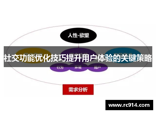 社交功能优化技巧提升用户体验的关键策略